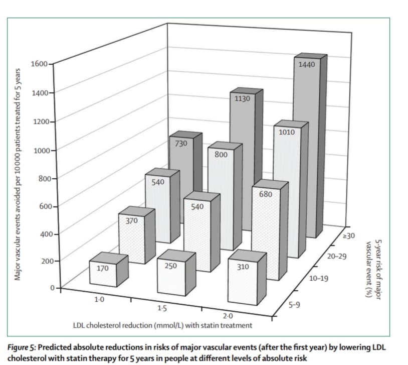 Lancet 2016. Vol 388.