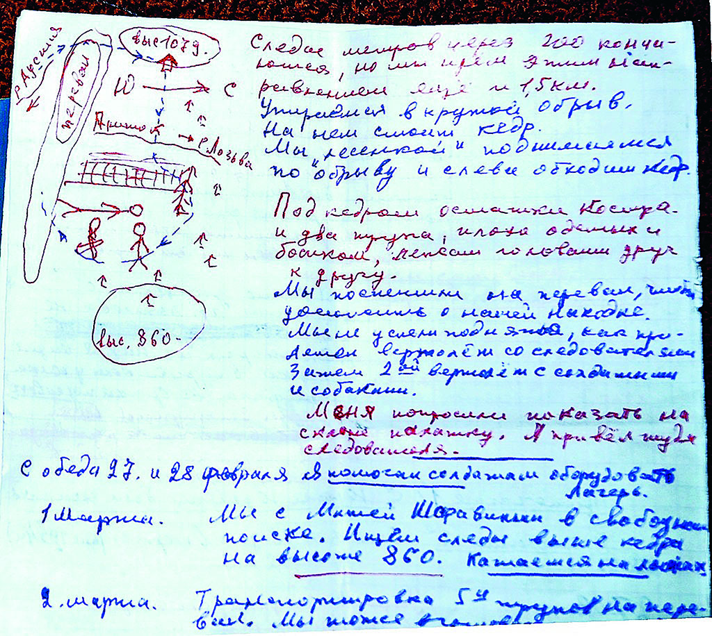 Тайна перевала Дятлова